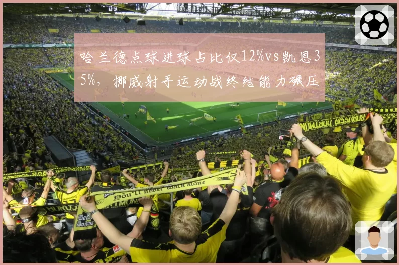 哈兰德点球进球占比仅12%vs凯恩35%，挪威射手运动战终结能力碾压